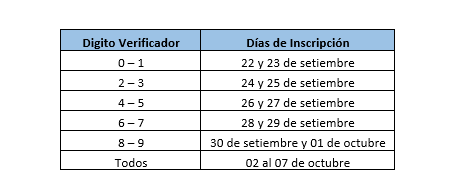 llamados OSE