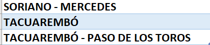 llamados correo uruguayo 2023