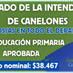 Intendencia de Canelones llamado