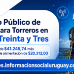 Llamado ANTEL Torrero