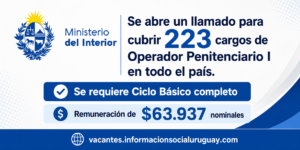 Llamado Operador Penitenciario 2026